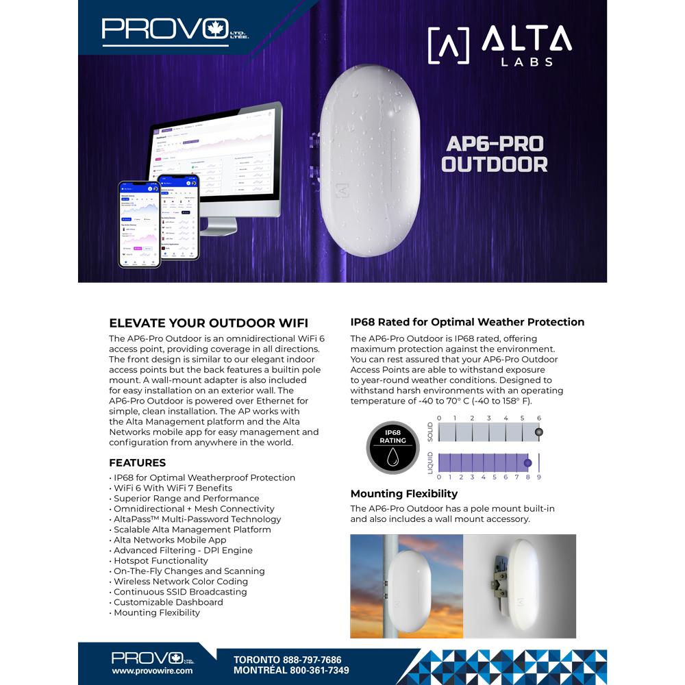 Outdoor Access Points